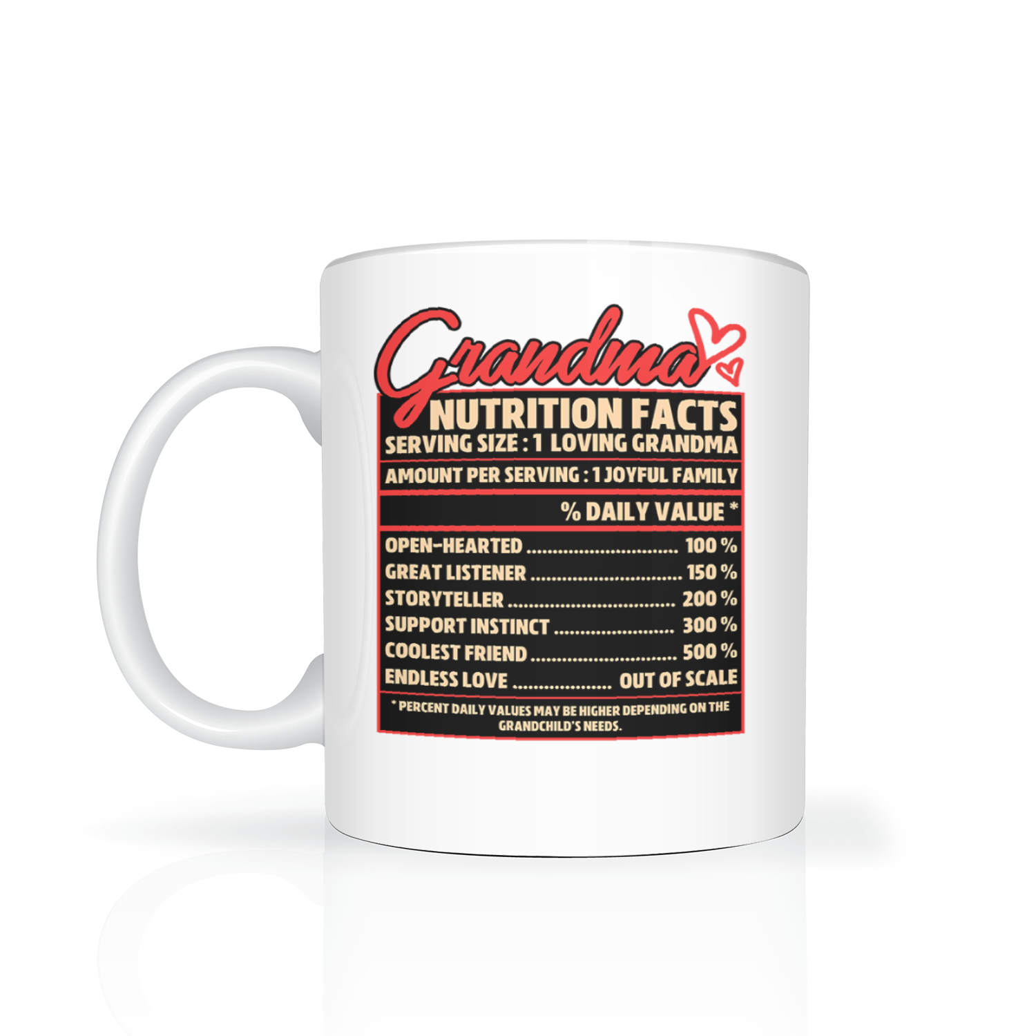 Grandma Nutrition Facts | 11oz Coffee Mug