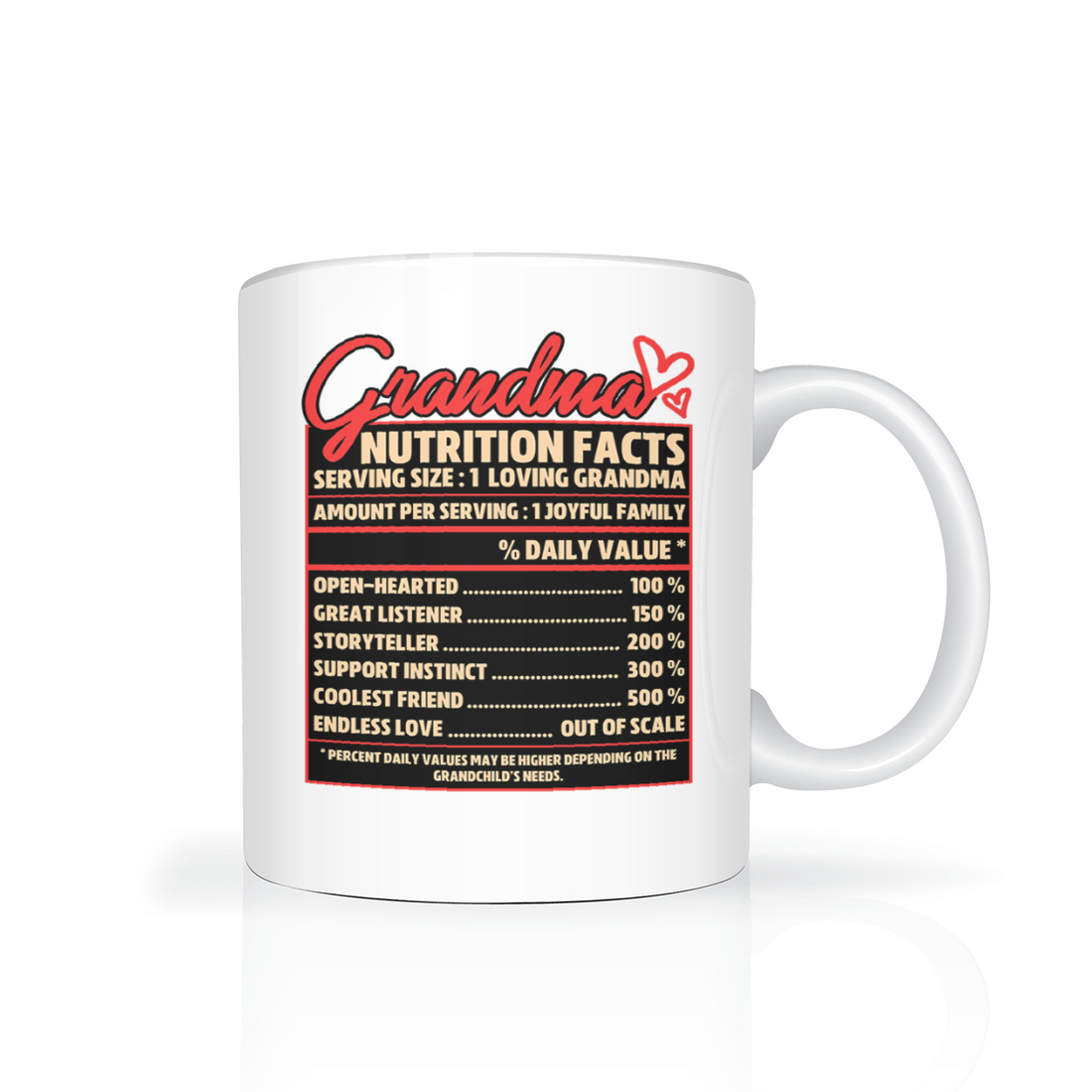 Grandma Nutrition Facts | 11oz Coffee Mug