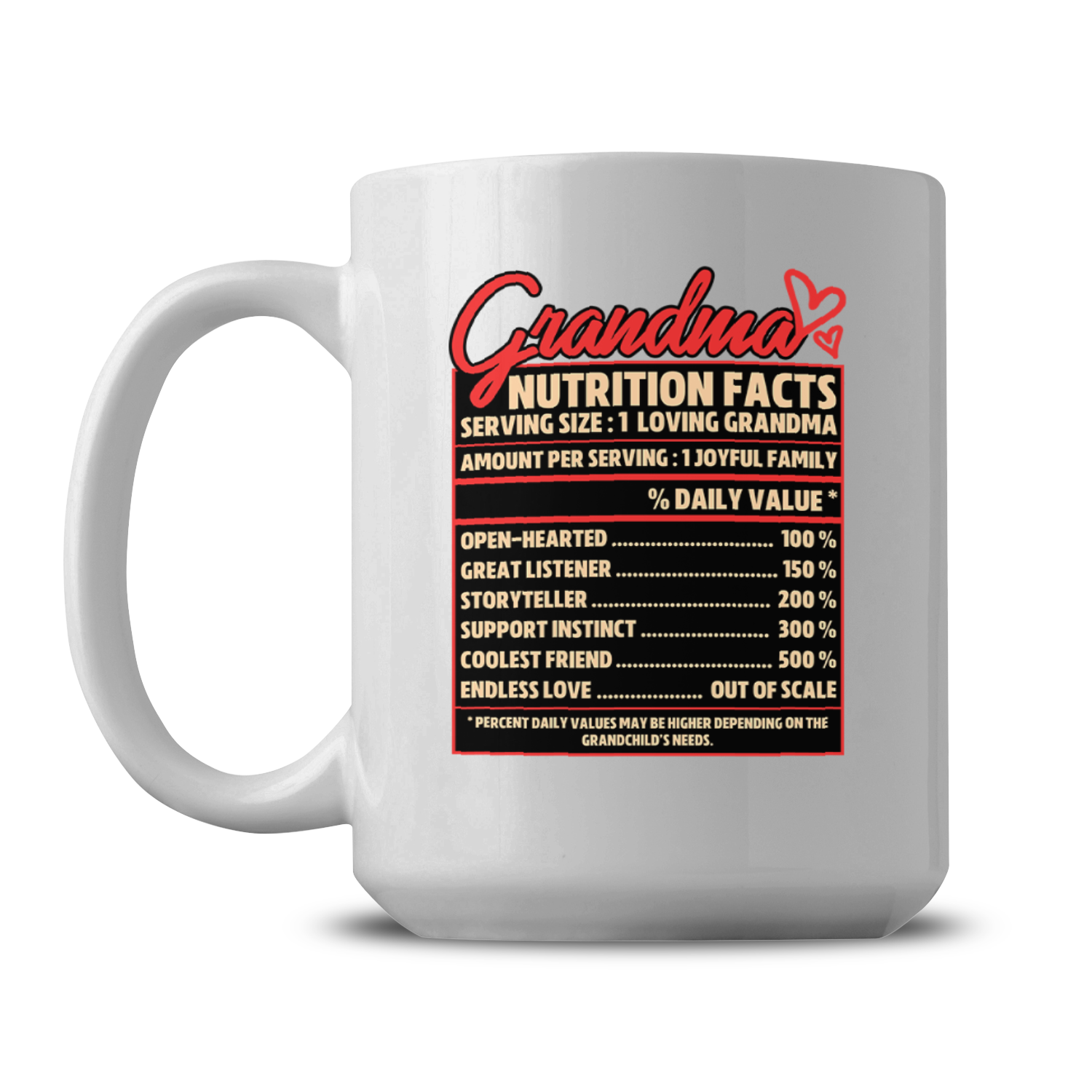 Grandma Nutrition Facts | 15oz Coffee Mug